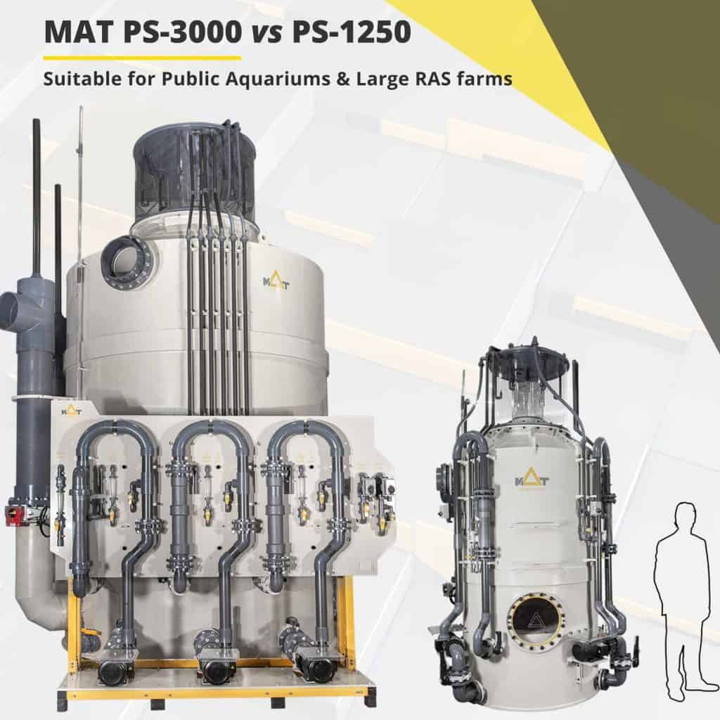 Largest Protein Skimmers for the RAS Market | MAT-KULING - Energy Efficient Protein Skimmers For Sale