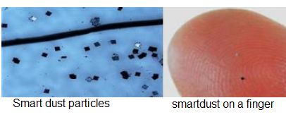 MAT Smart Nano-Dust