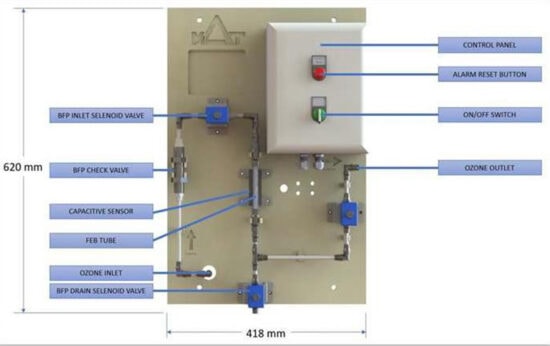 Backflow Prevention Mechanism | MAT-KULING